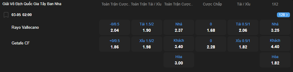 Tỷ lệ kèo Rayo Vallecano vs Getafe nhan-dinh-soi-keo-rayo-vallecano-vs-getafe-luc-02h00-ngay-3-5-2025-2
